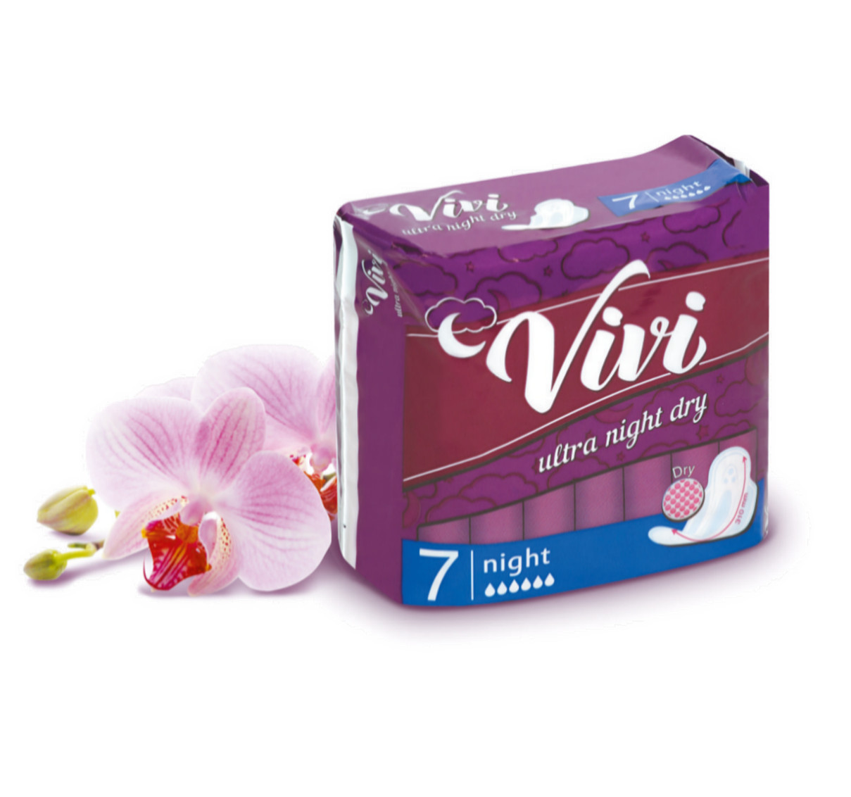 Прокладки найт. Прокладки Vivi Ultra normal Dry женские 10 шт. Прокладки женские гигиенические Vivi Ultra Night Dry ночные 7 шт. Прокладки женские гигиенические Vivi Ultra normal Soft 10 шт. Прокладки Vivi Comfort Dry.